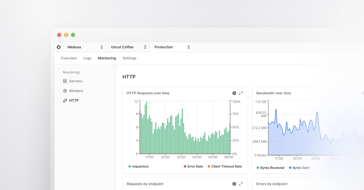 Medusa - Application Monitoring in Medusa Cloud