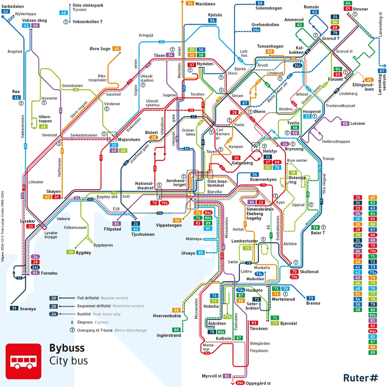 Linjekart som viser en oversikt over alle linjene som finnes i Oslo