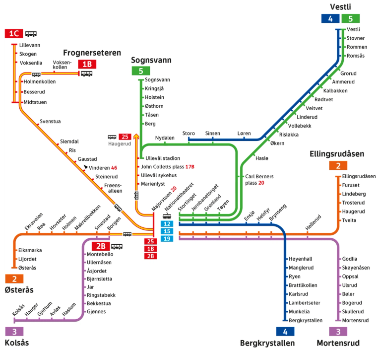 Line map of the Oslo metro