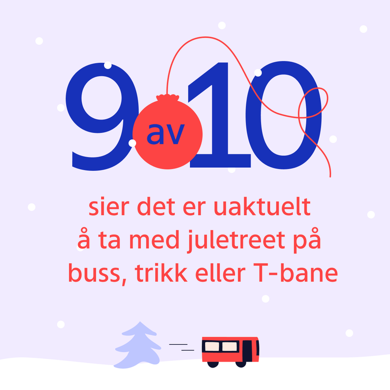 Picture with infographics in Christmas decor: 9 out of 10 says that bringing the Chrtimas tree on the bus, tram or subway is out of the question
