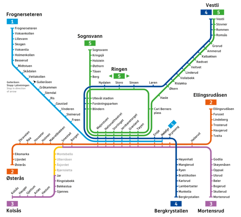 T-banekart med info om buss for bane mellom Jar og Majorstuen