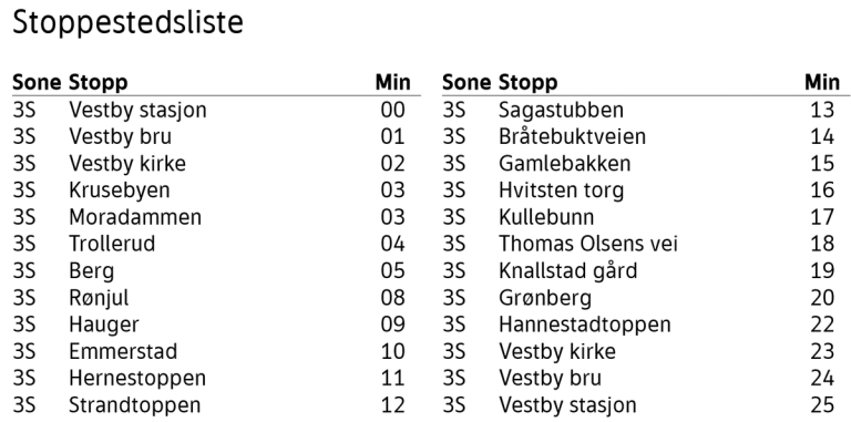 Stoppestedsliste 531 Hvitsten-Vestby ettermiddag