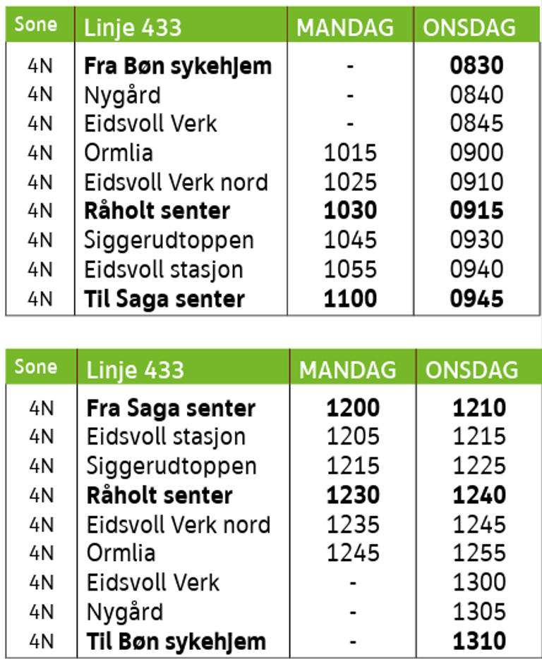 Rutetabell bestillingstransport Eidsvoll sør vest - Siggeruhagan