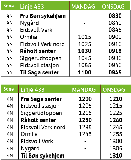 Rutetabell bestillingstransport Eidsvoll sør vest - Siggeruhagan