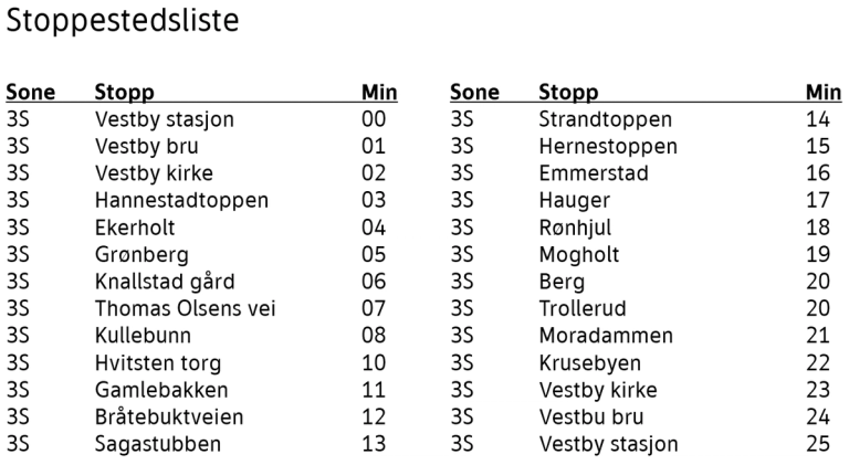Stoppestedsliste 531 Hvitsten-Vestby