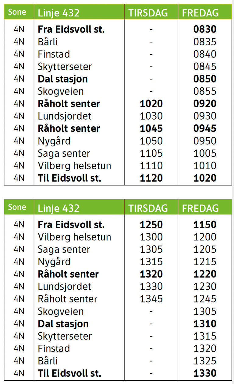 Rutetabell bestillingstransport Eidsvoll sør vest