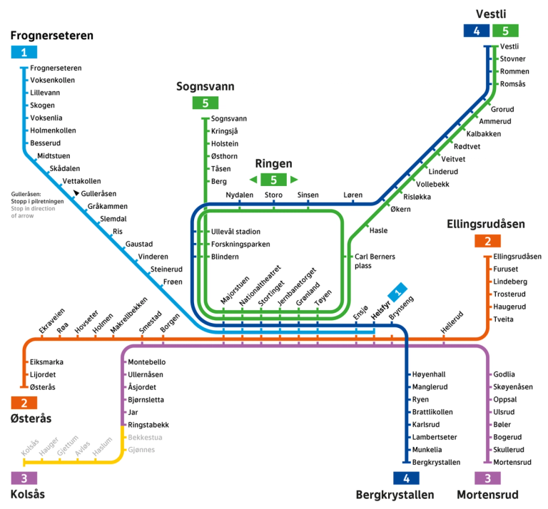 T-banekart med informasjon om buss for bane mellom Kolsås og Jar