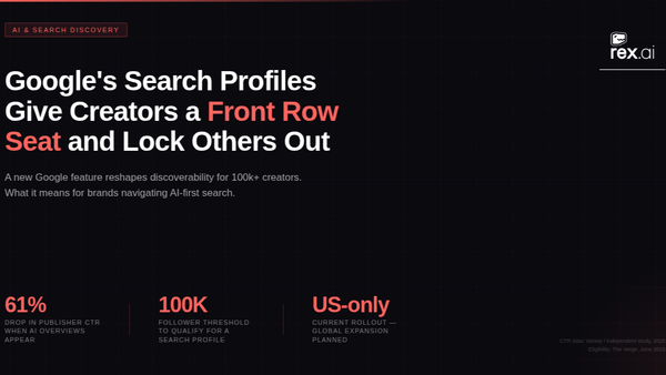 Google Search Profiles