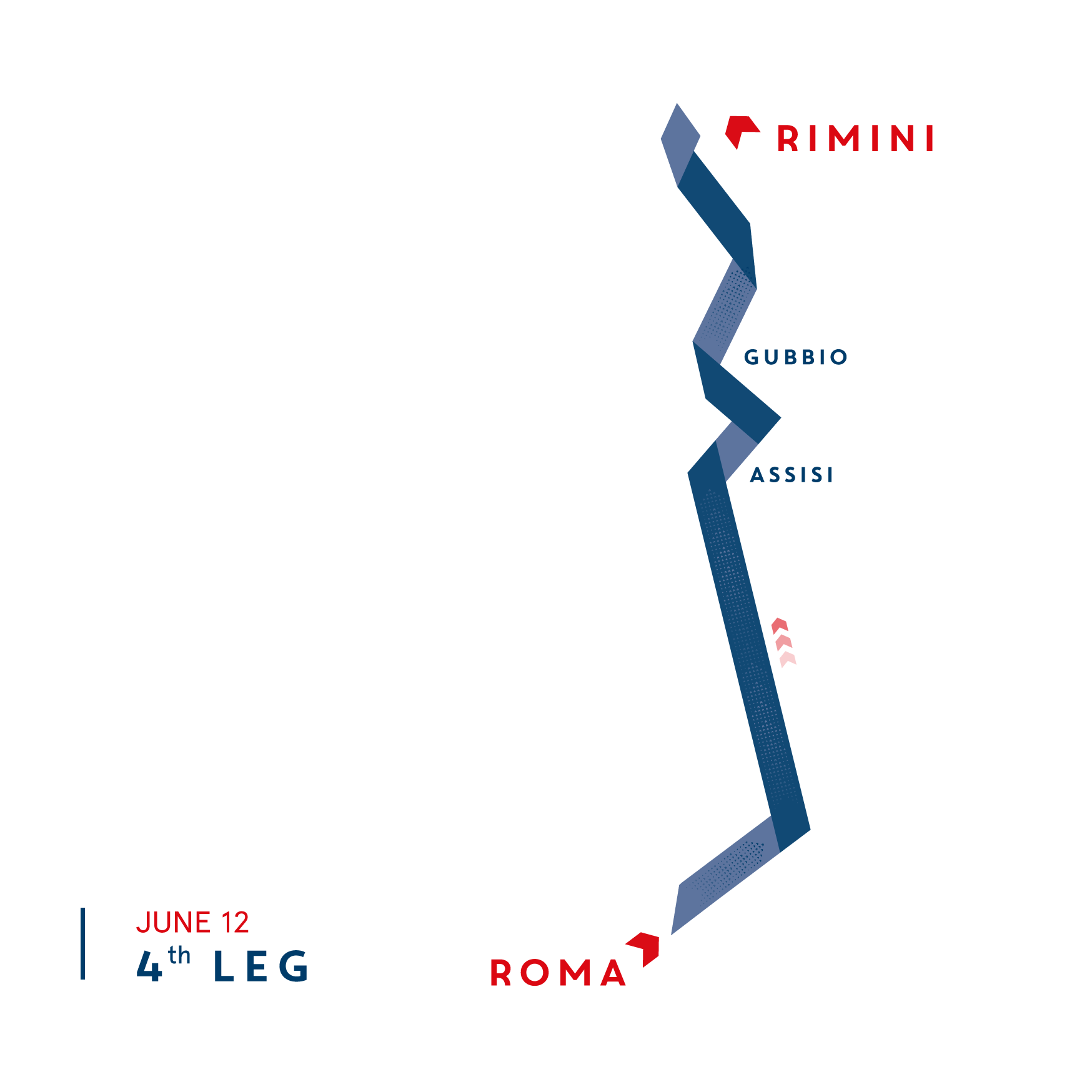 Day 4: Rome → Rimini