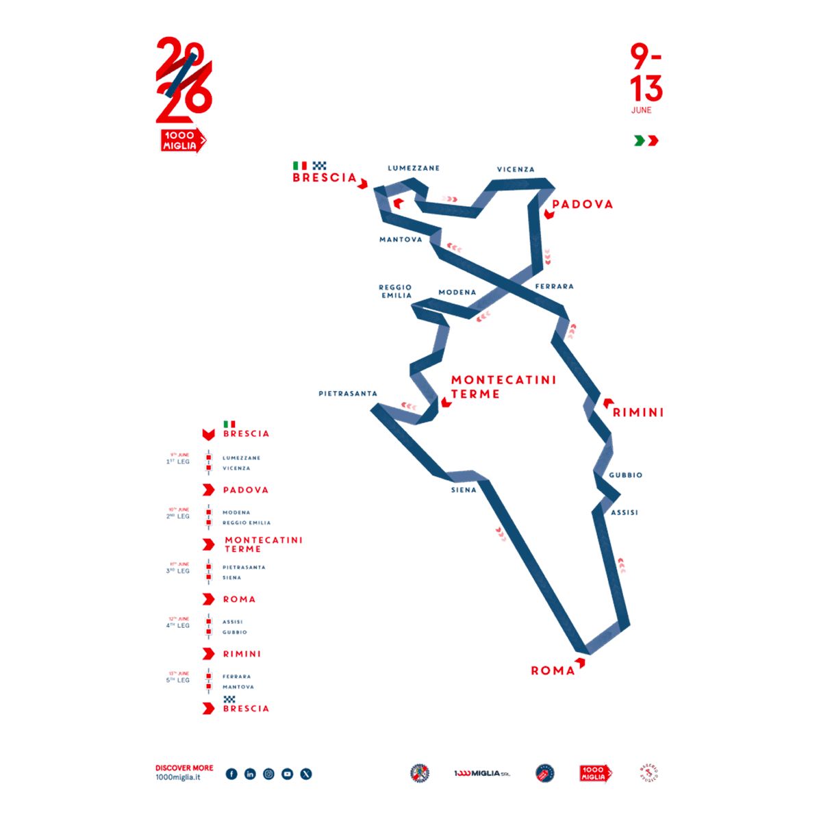 Full 1000Miglia 2026 Map