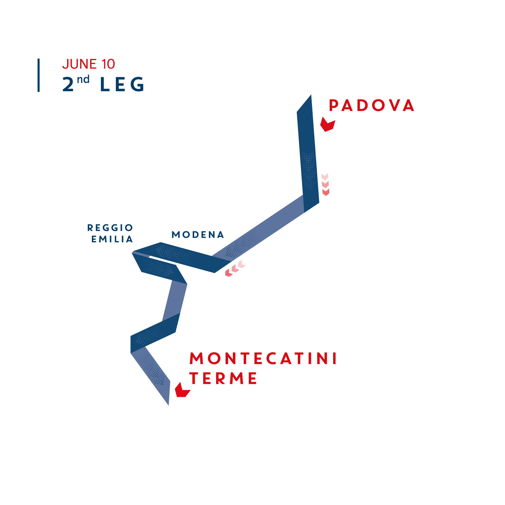 Day 2: Padua → Montecatini Terme