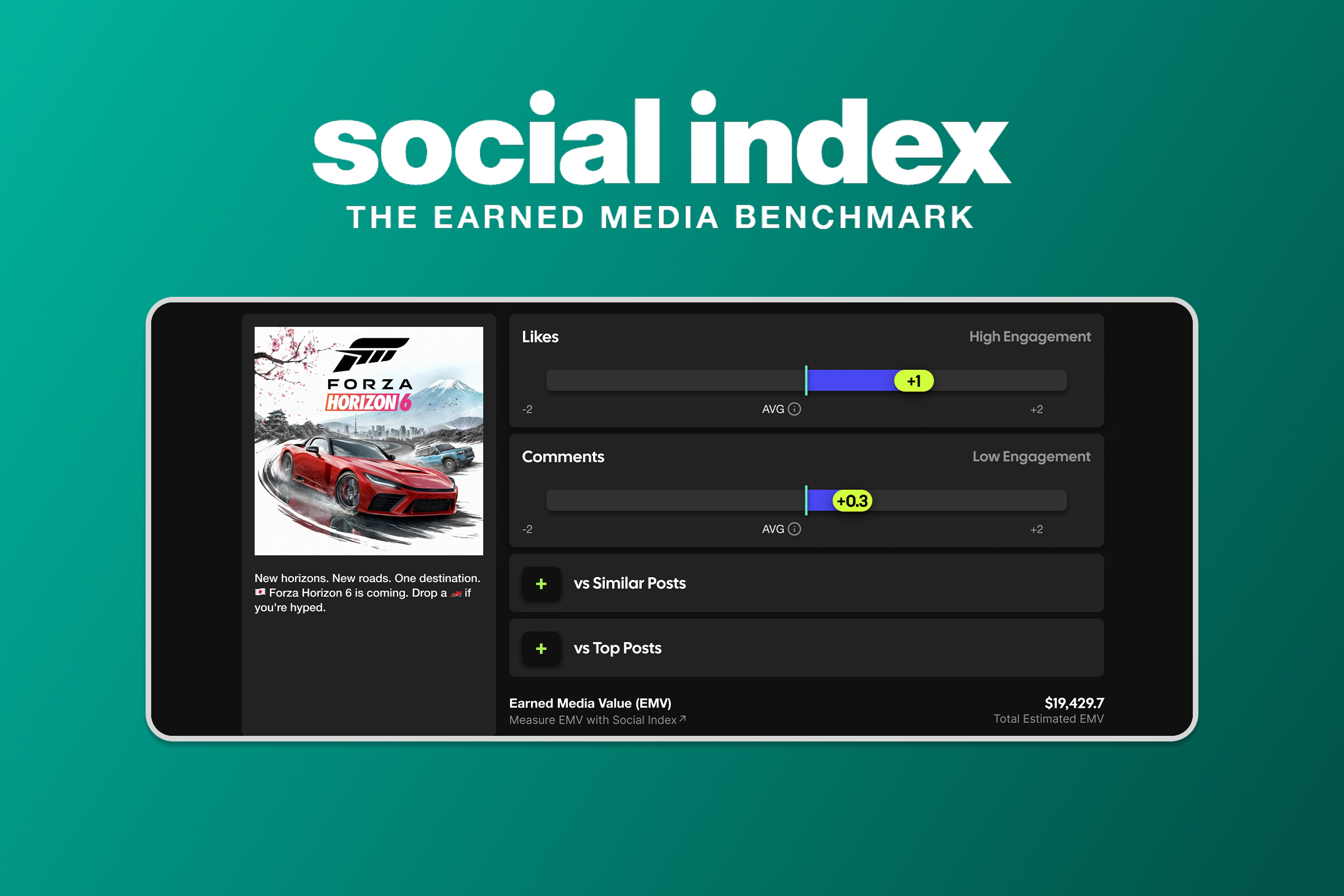 Social Index Now Integrated Within Soulmates.ai’s Foresight Engine