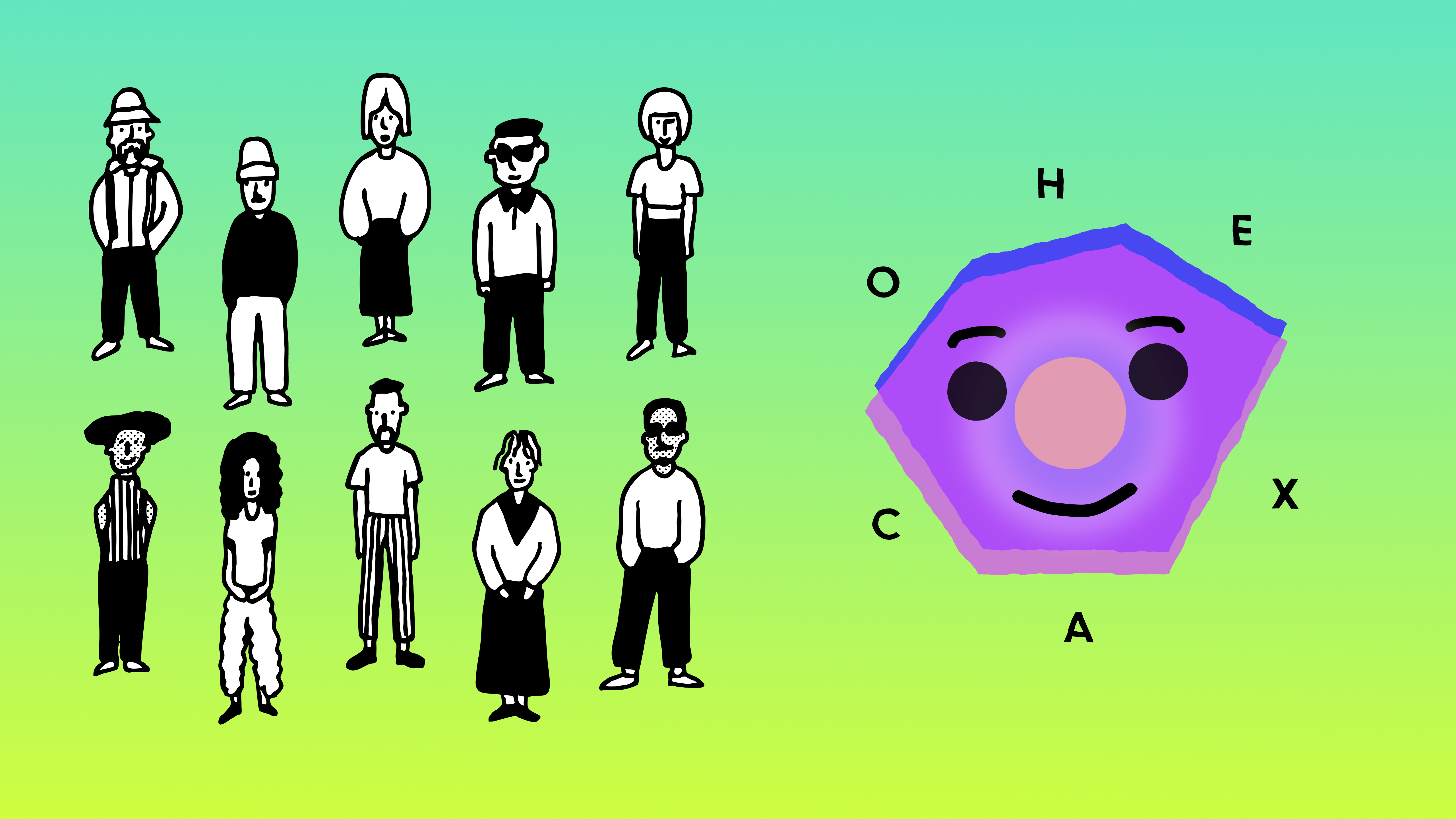 HEXACO for Marketers: From Personality Insights to Marketing Results