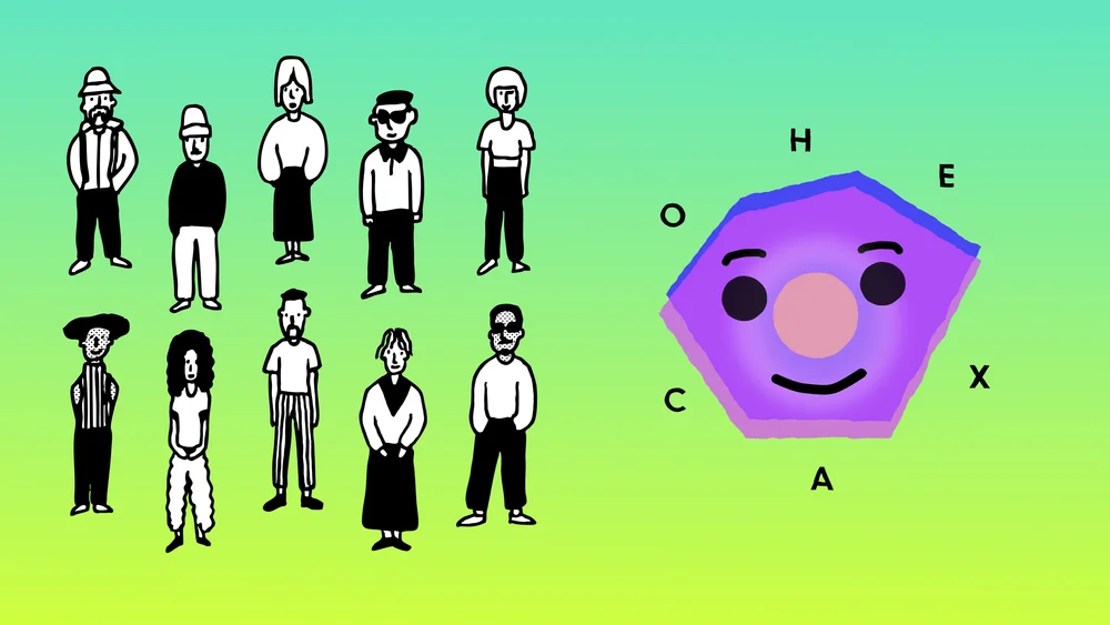 HEXACO for Marketers: From Personality Insights to Marketing Results