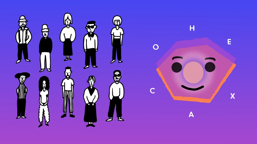 HEXACO For Marketers: How to Create Messaging That Resonates With Every Personality Type