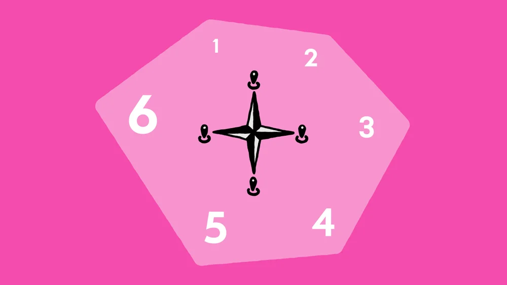 The Six HEXACO Factors and What They Reveal About Brand Personality