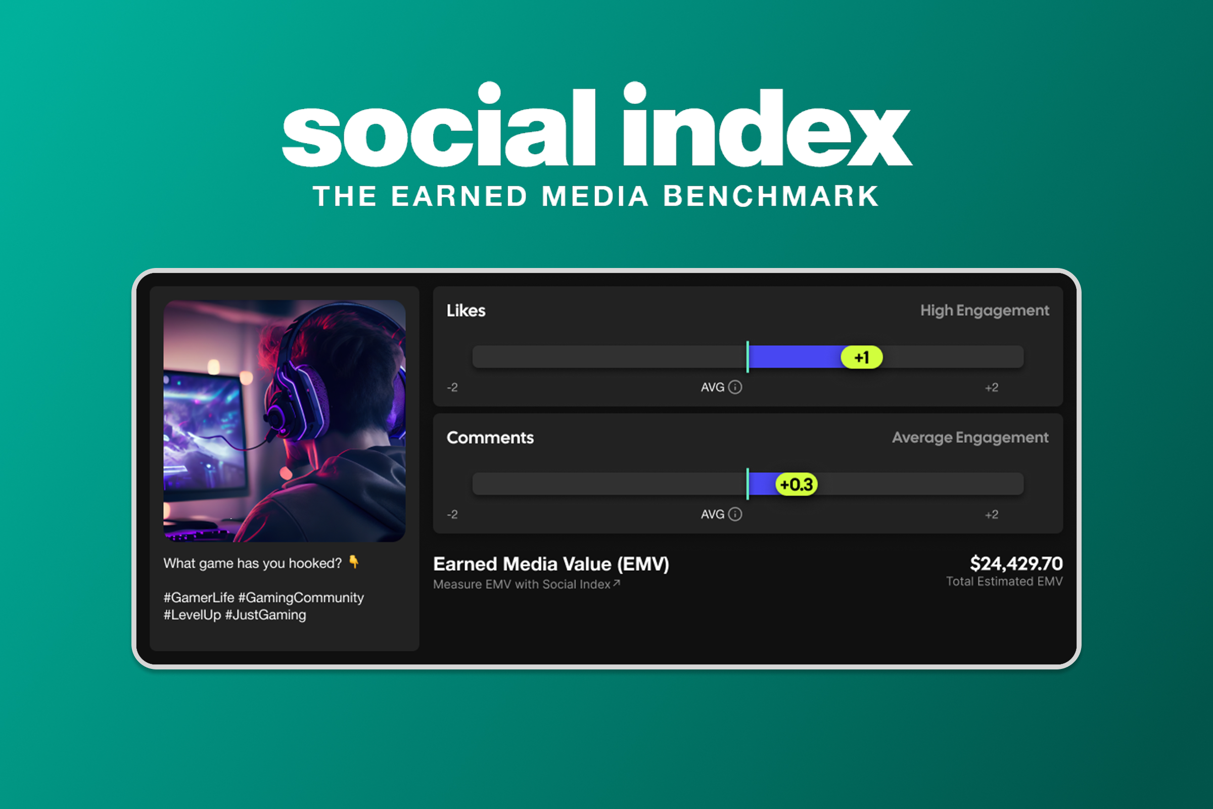 Social Index Now Integrated Within Soulmates.ai’s Foresight Engine