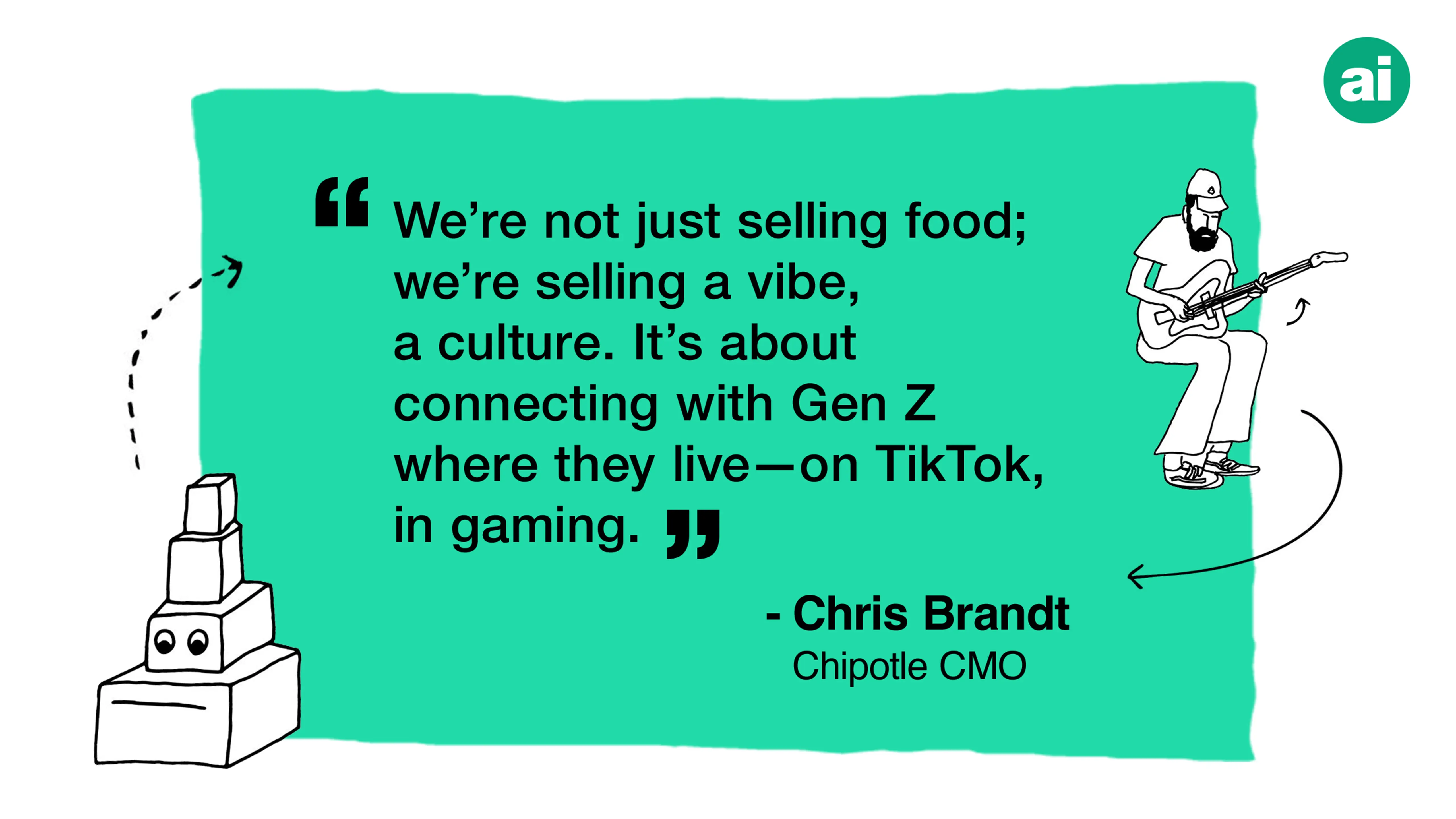 Want to speak gamer?