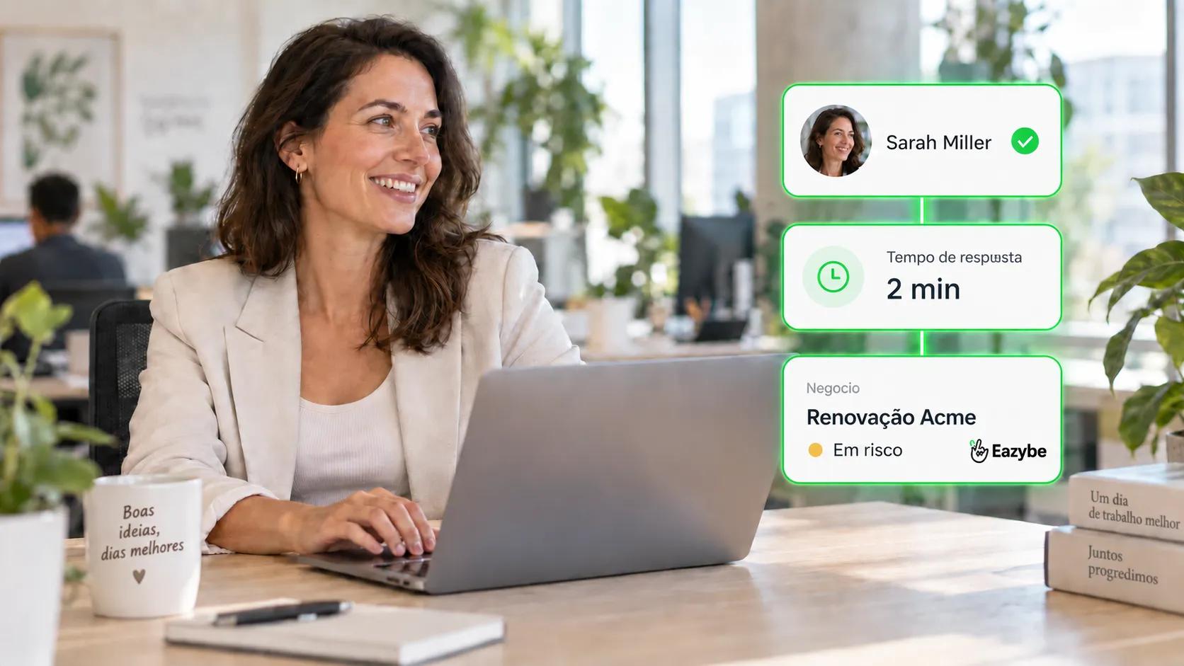 Painel de visibilidade do WhatsApp para gerentes