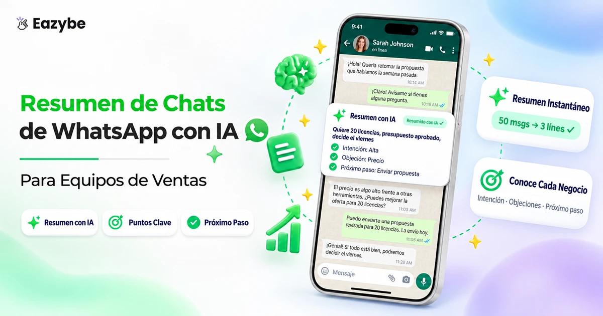 Resumo de conversas do WhatsApp