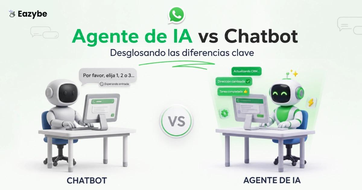 Agente de IA vs Chatbot: analizando las diferencias clave