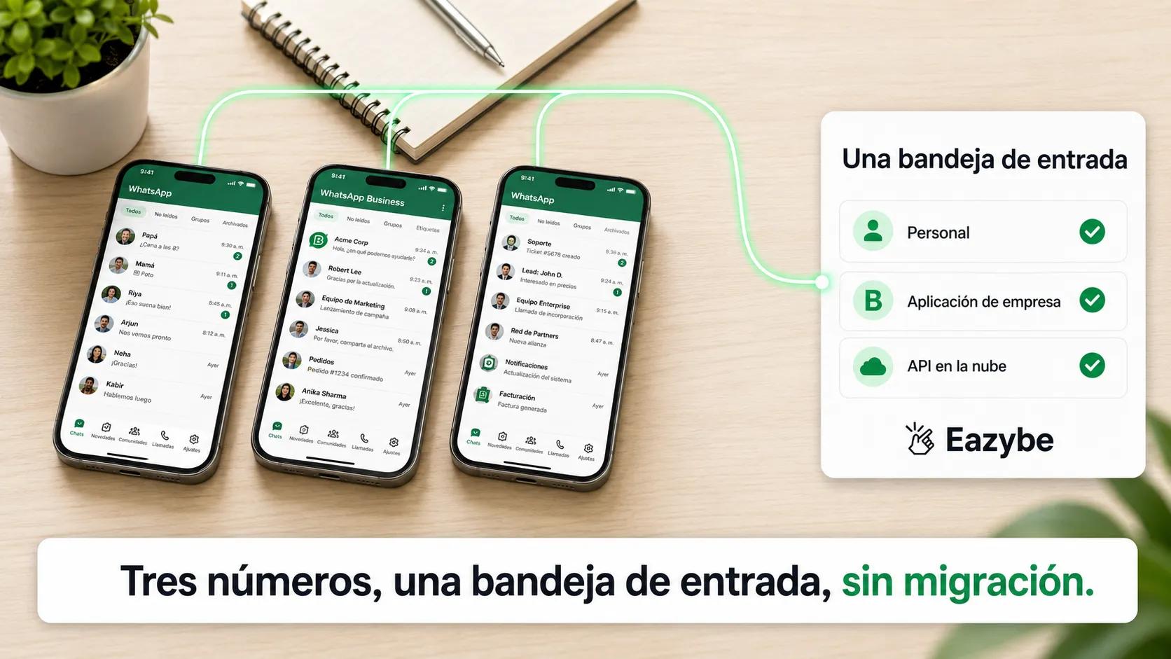 Tres números una bandeja