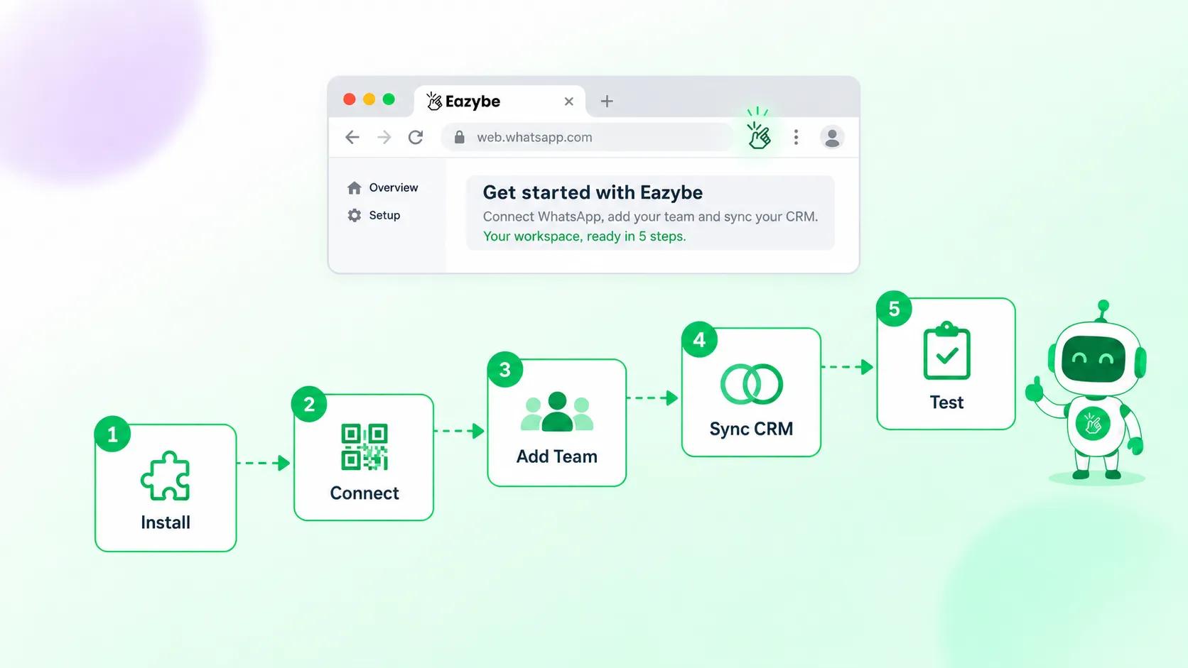 Eazybe WhatsApp extension setup steps