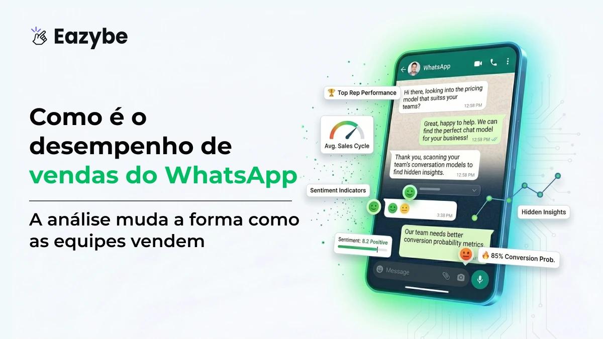 Análise de Desempenho de Vendas do WhatsApp