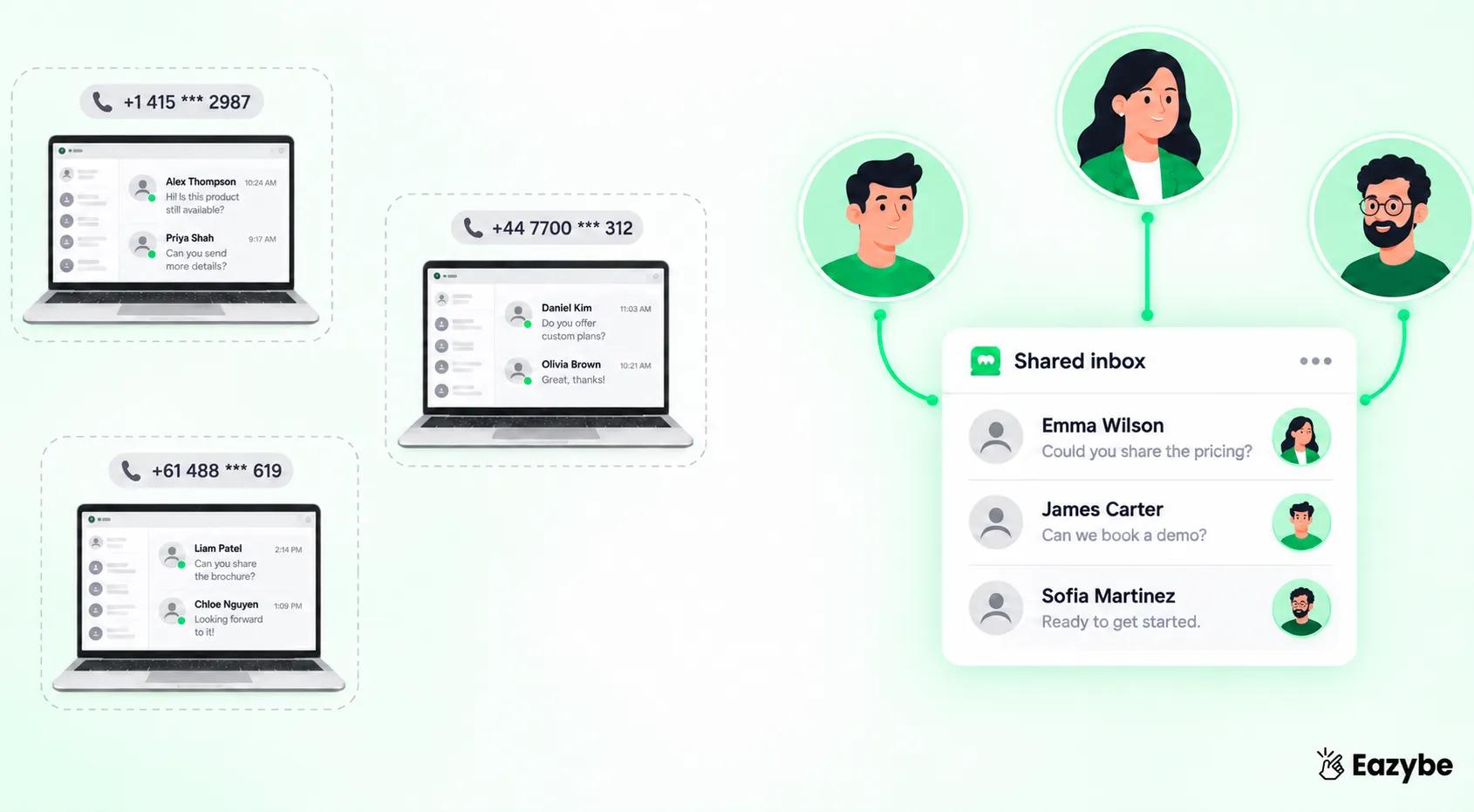 WA Web Plus team alternative
