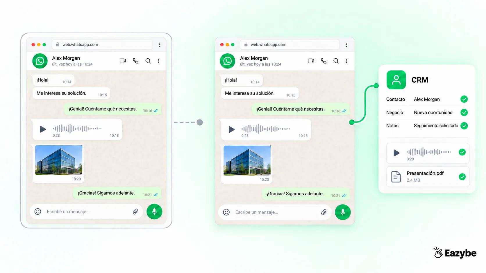 CRM alternativo a WA Web Plus