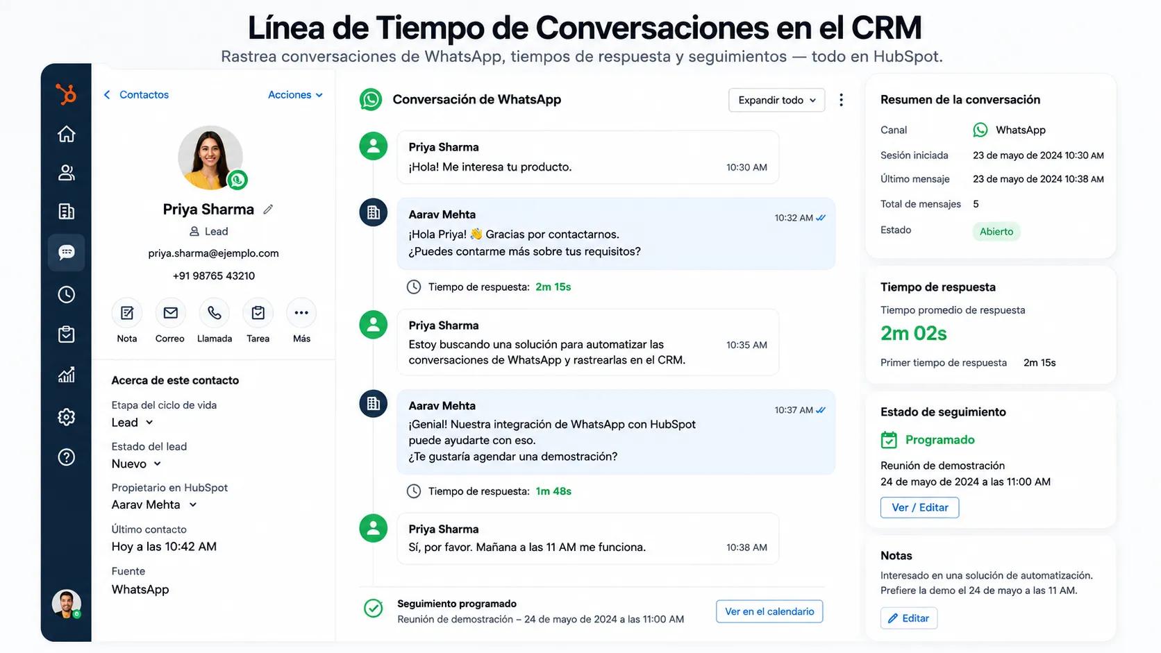 Análisis de conversaciones de HubSpot para WhatsApp
