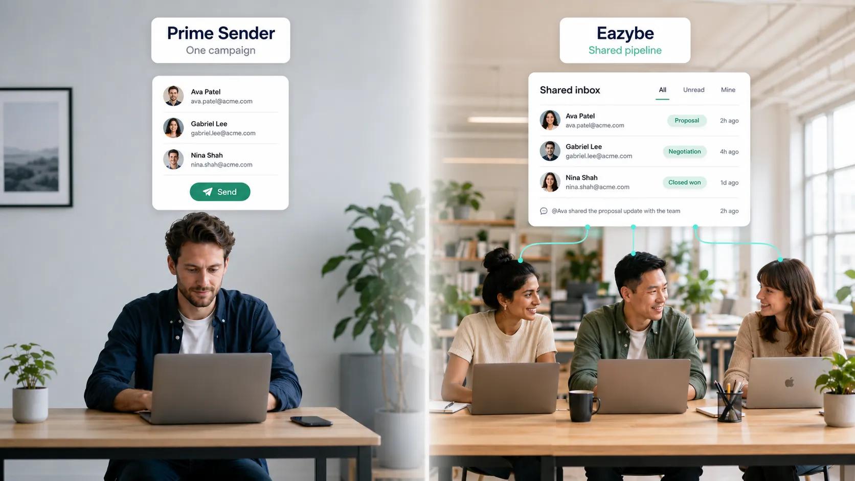 Eazybe vs Prime Sender: one-way campaigns vs a shared pipeline inbox