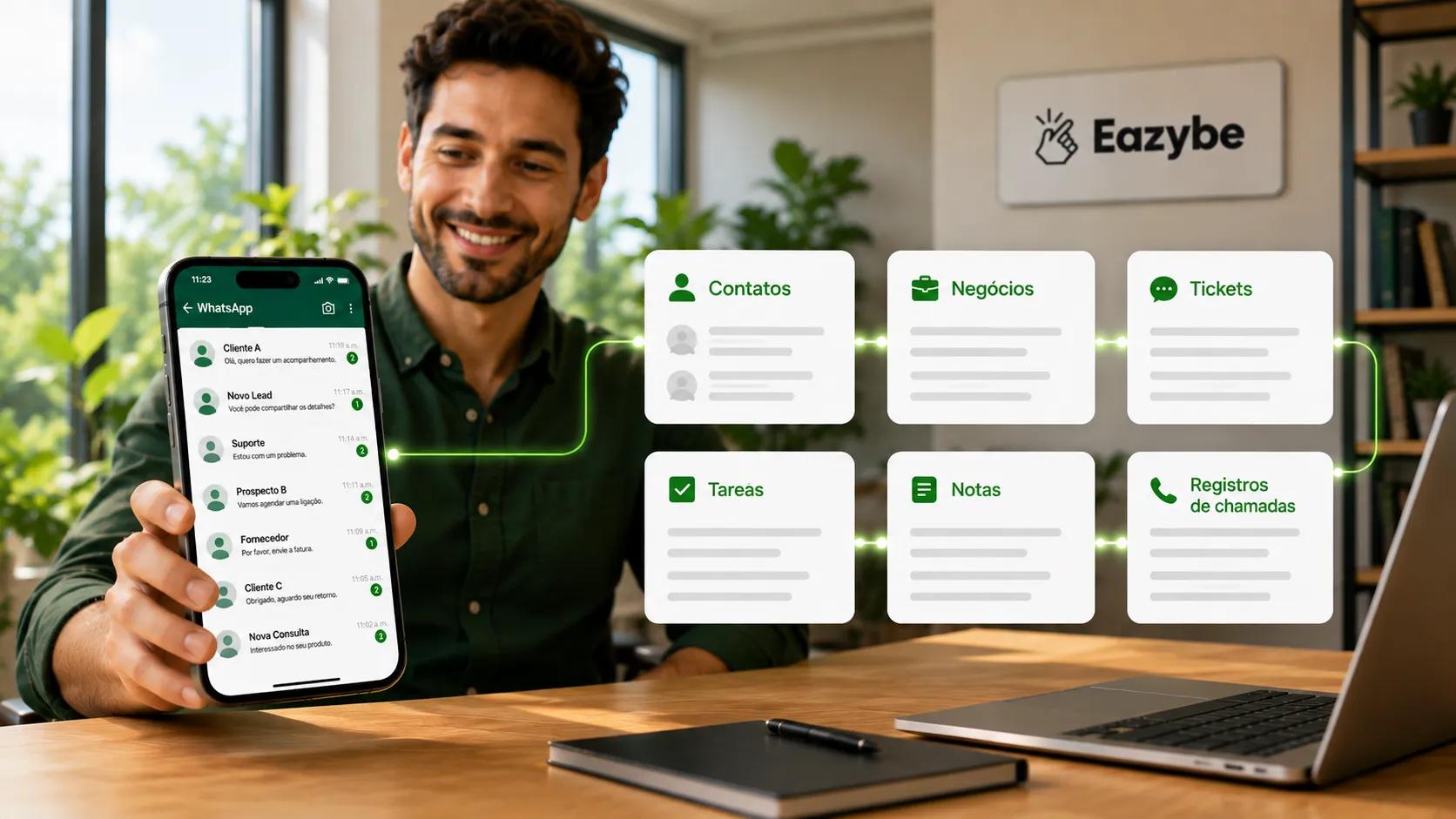 Objetos do HubSpot atualizando a partir do WhatsApp