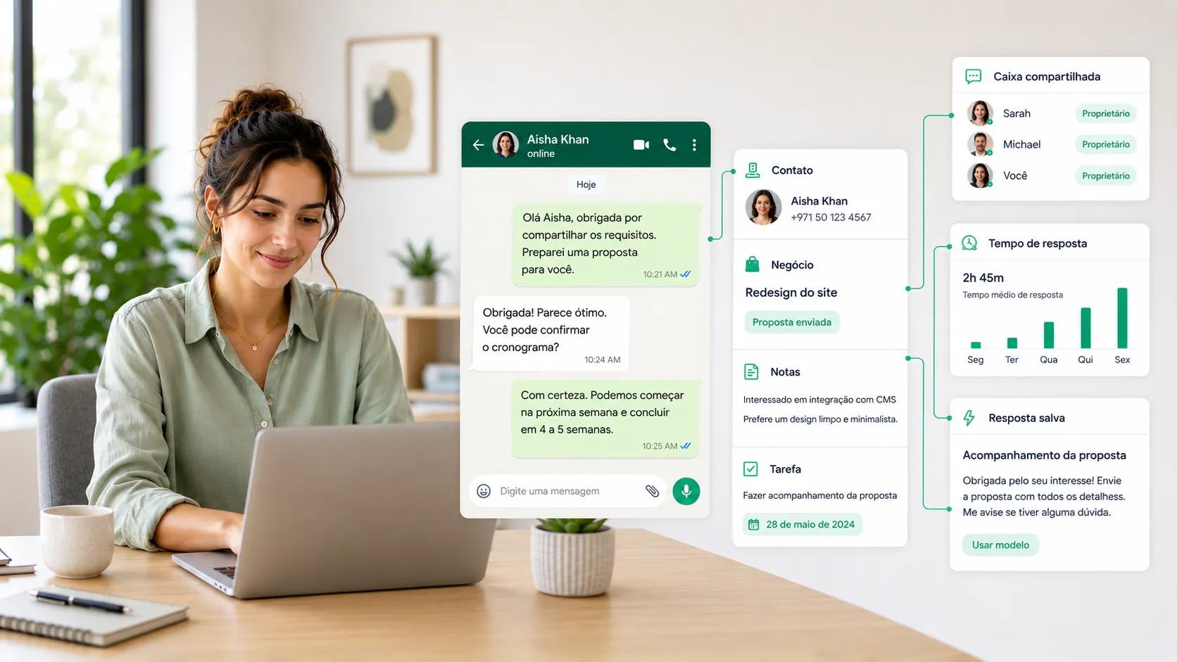 Eazybe transformando um chat do WhatsApp em contato, negócio, notas e dados de tempo de resposta