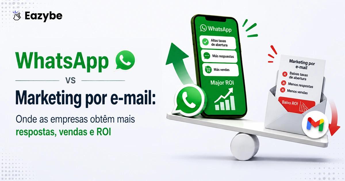 WhatsApp vs Email Marketing: onde as empresas obtêm mais respostas, vendas e ROI