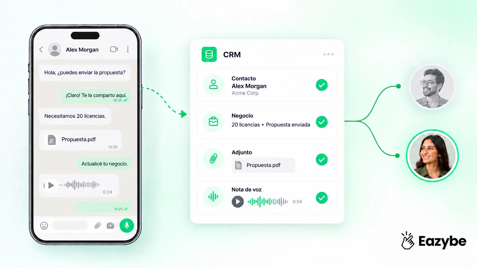 Sincronización de chats de WhatsApp con el CRM