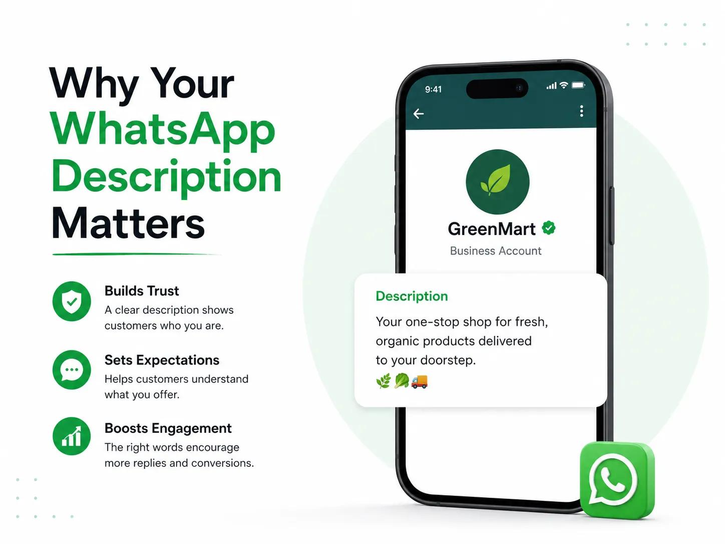 Why WhatsApp Description Matters