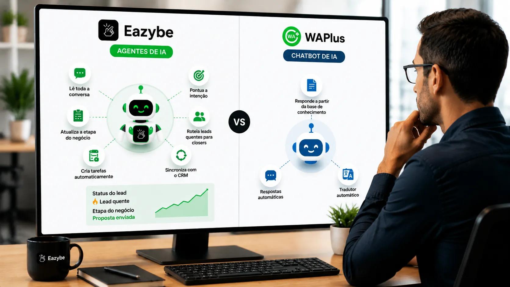 Agentes de IA do Eazybe vs chatbot de IA do WAPlus