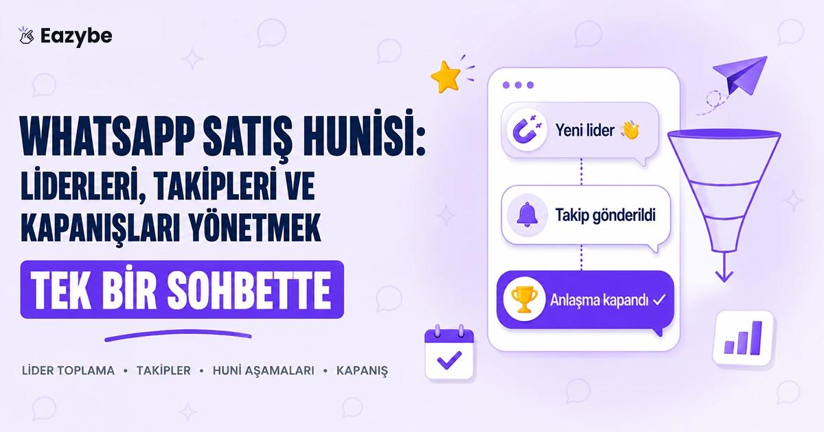 WhatsApp Satış Hunisi