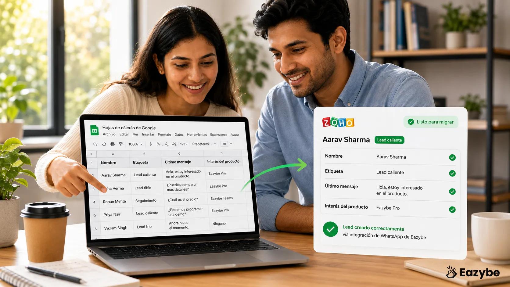 De Google Sheets a Zoho
