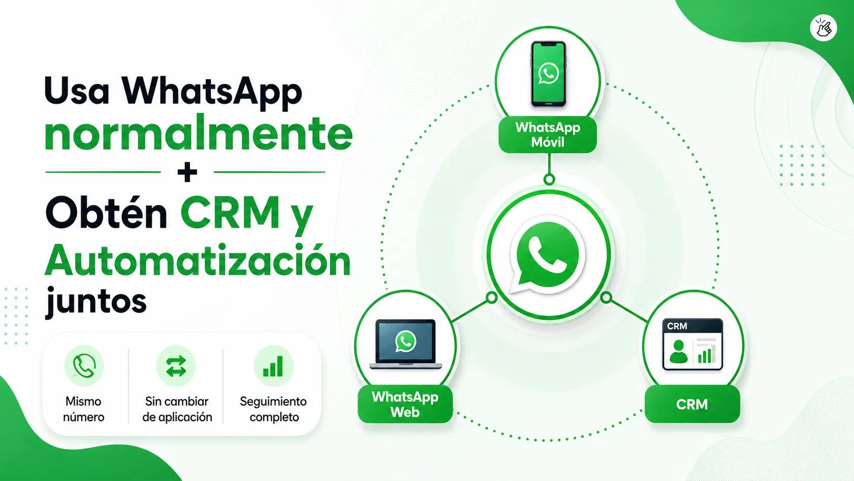 Diferencia entre Eazybe y Rasayel