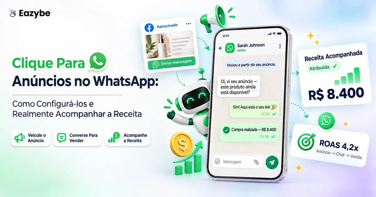 Anúncios Click To WhatsApp