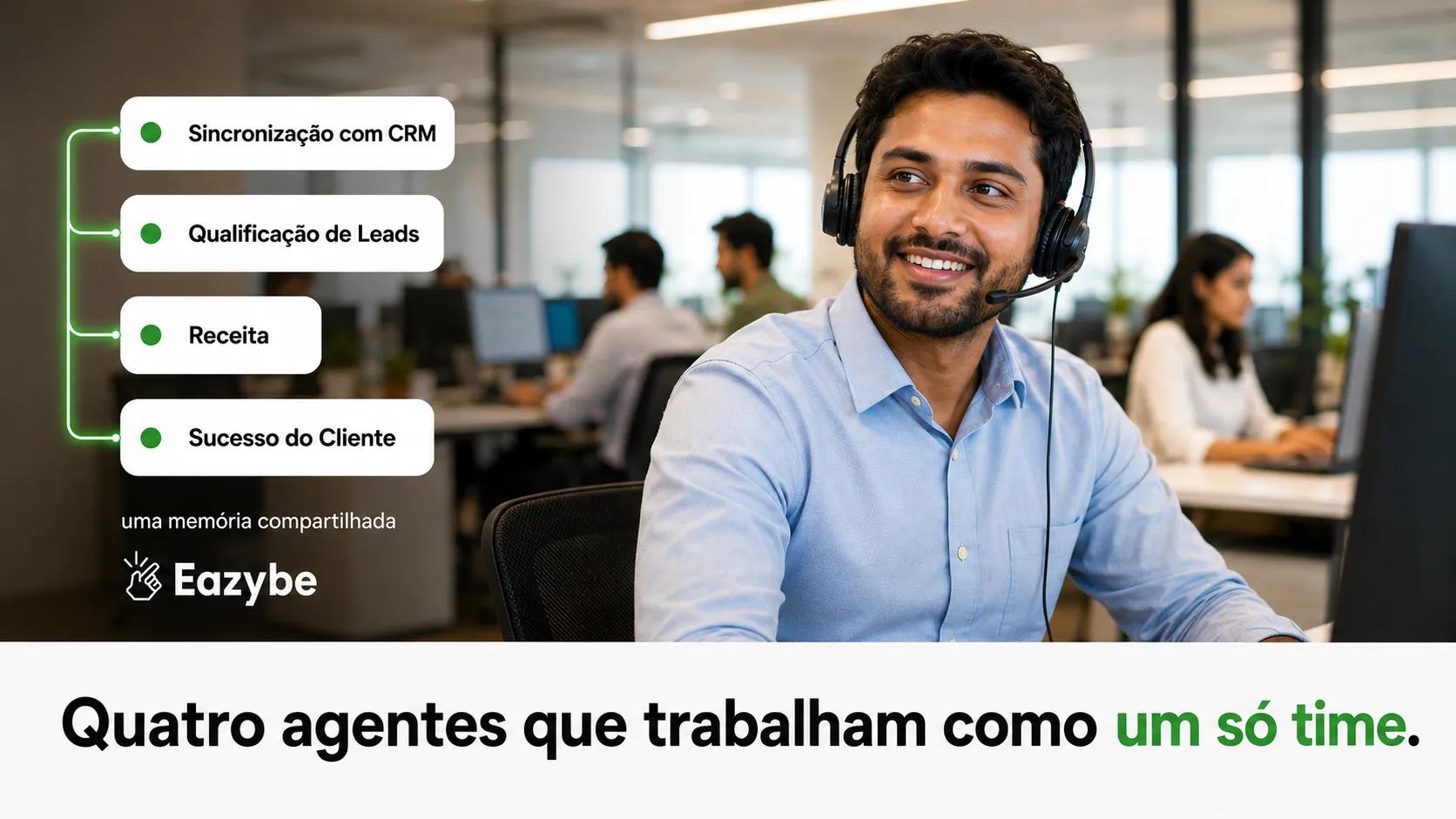 Agentes de IA da Eazybe para sincronização com CRM, qualificação de leads, receita e clientes