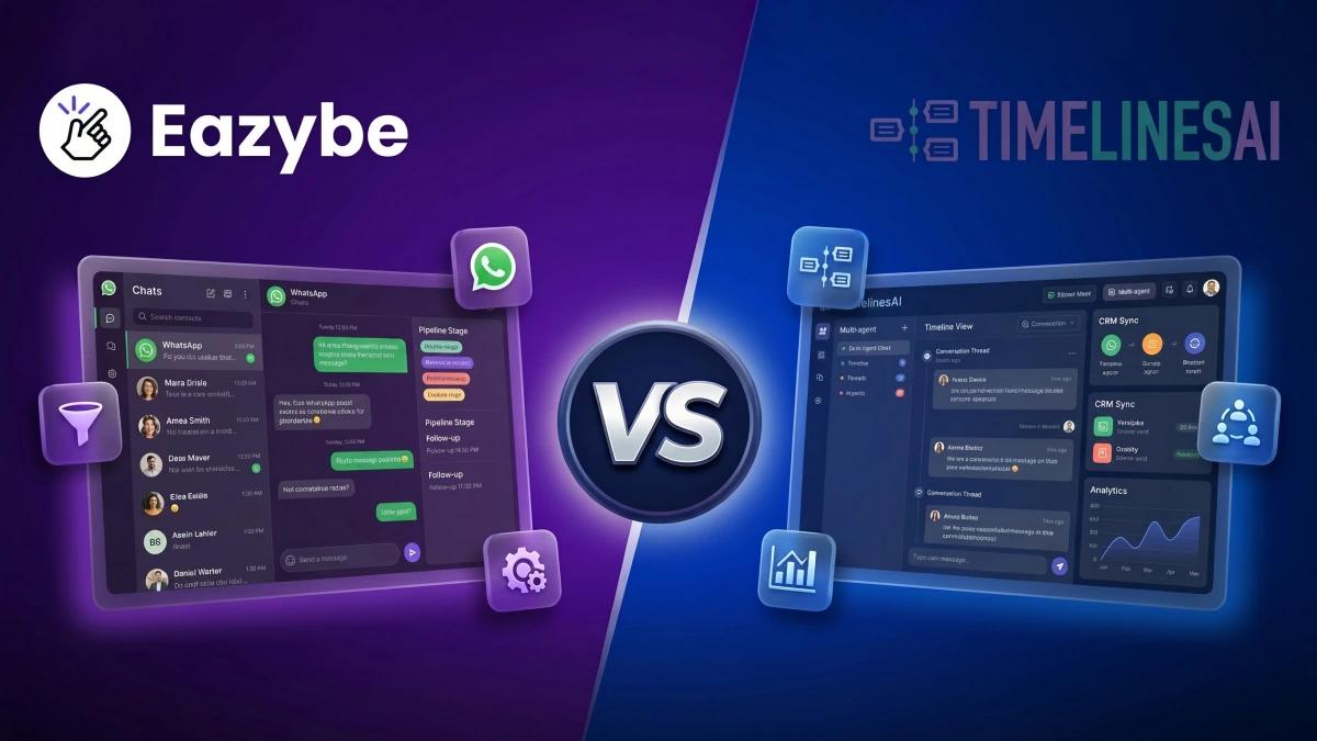 TimelinesAI vs Eazybe