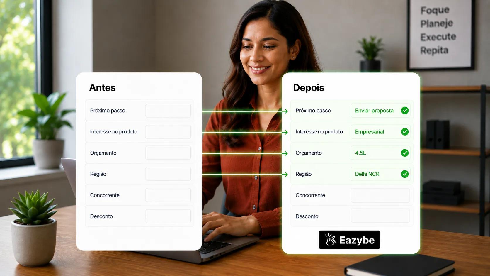 Campos do Salesforce preenchidos automaticamente