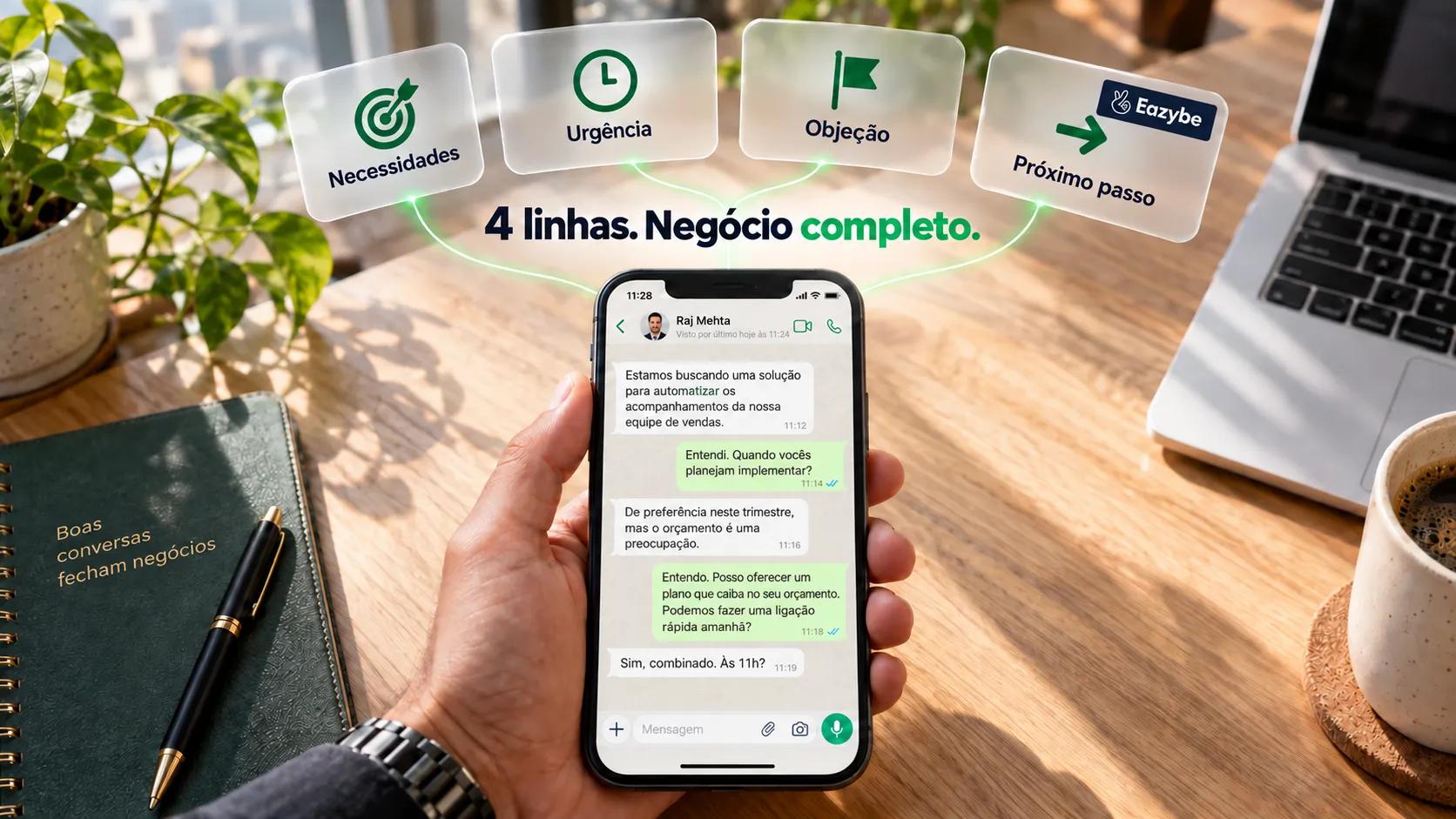 Bom resumo de conversas do WhatsApp