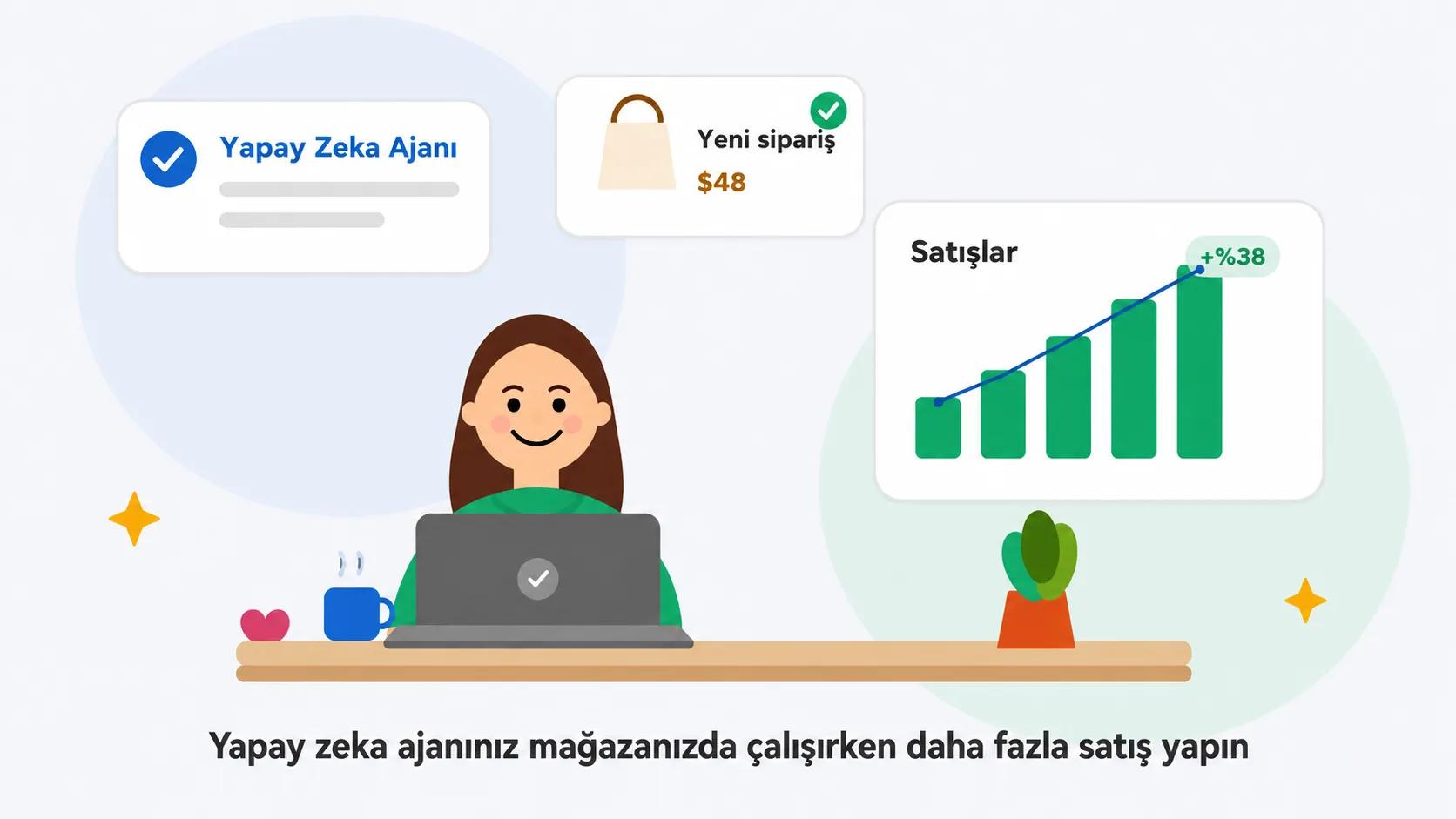 E-ticaret otomasyonu için yapay zeka aracısı