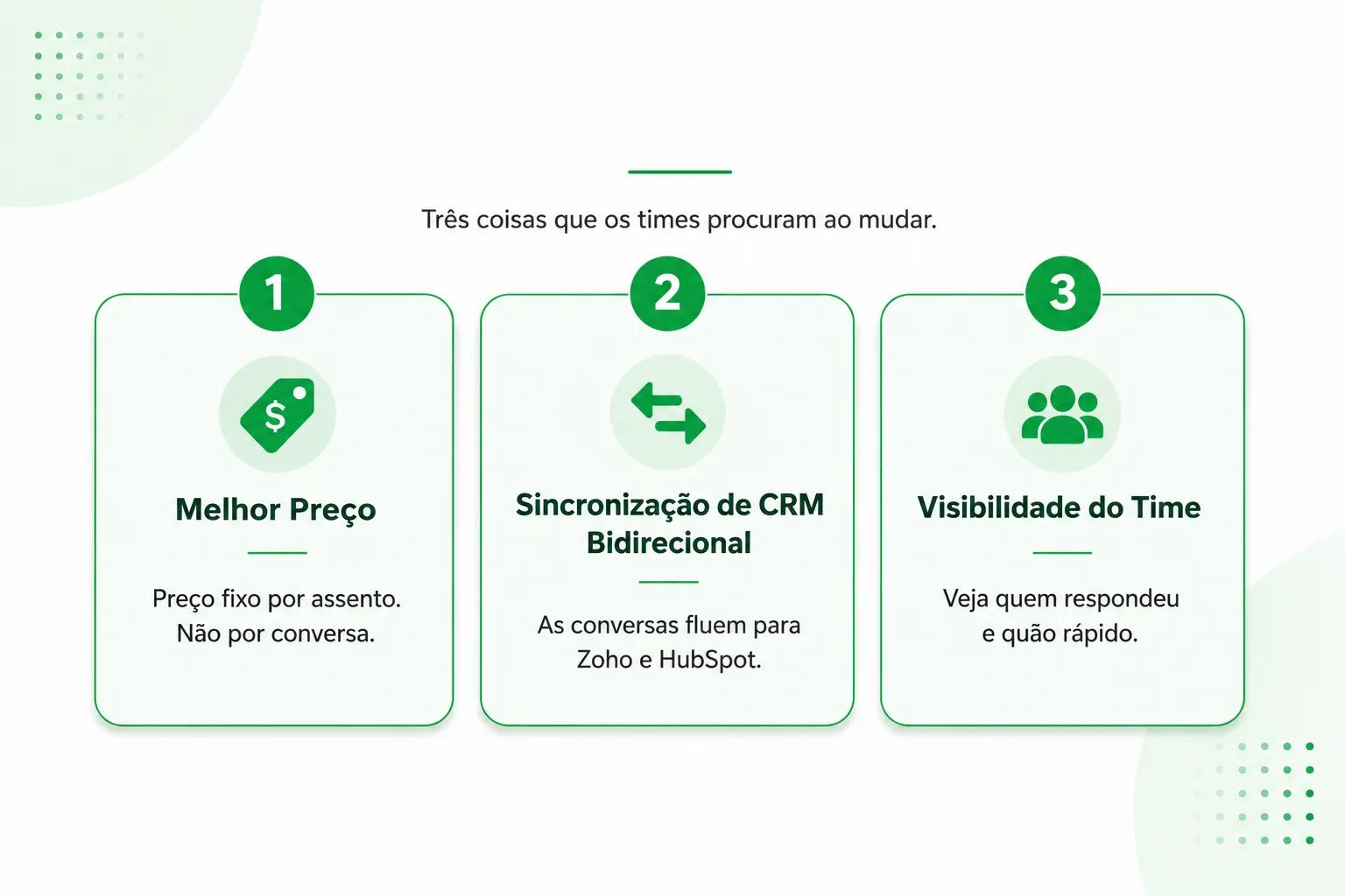 Três coisas que as equipes mudam para uma alternativa DoubleTick