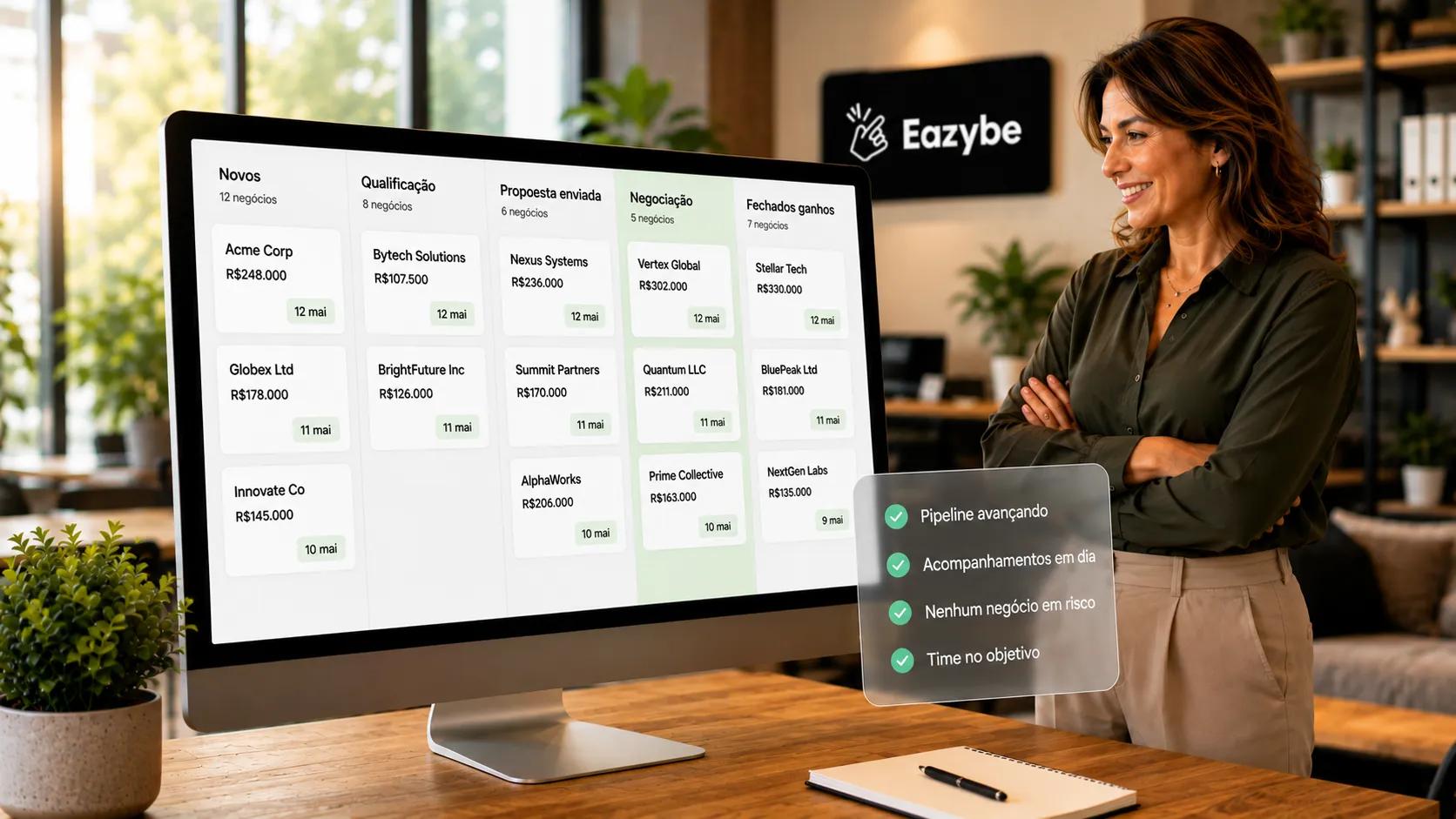Quadro de pipeline do HubSpot mostrando estágios de negócios e status de follow-up após atualizações automáticas