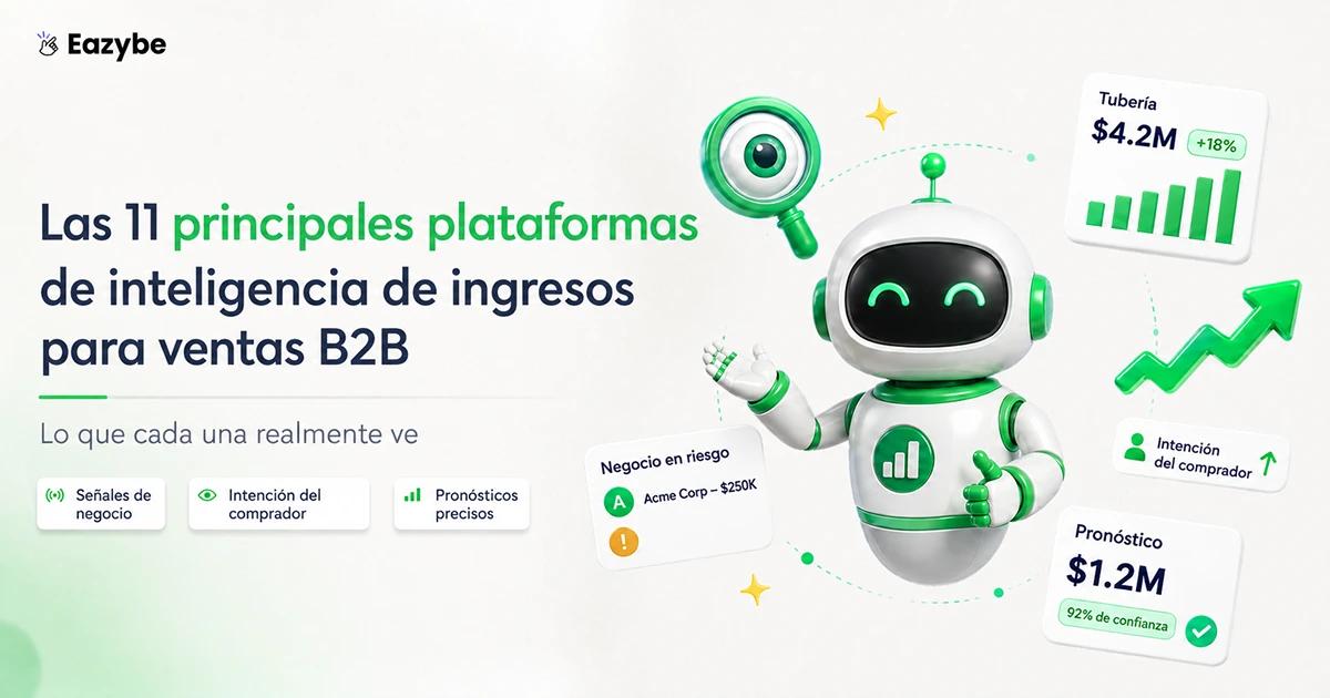 Las 11 mejores plataformas de Revenue Intelligence para ventas B2B: qué ve realmente cada una